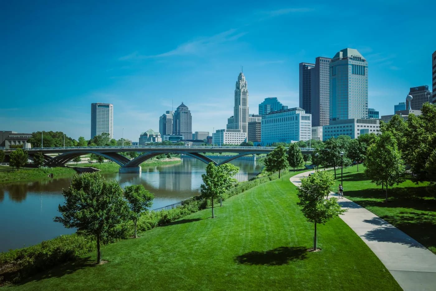 Digital Advertising in Columbus, OH - GRADAX
