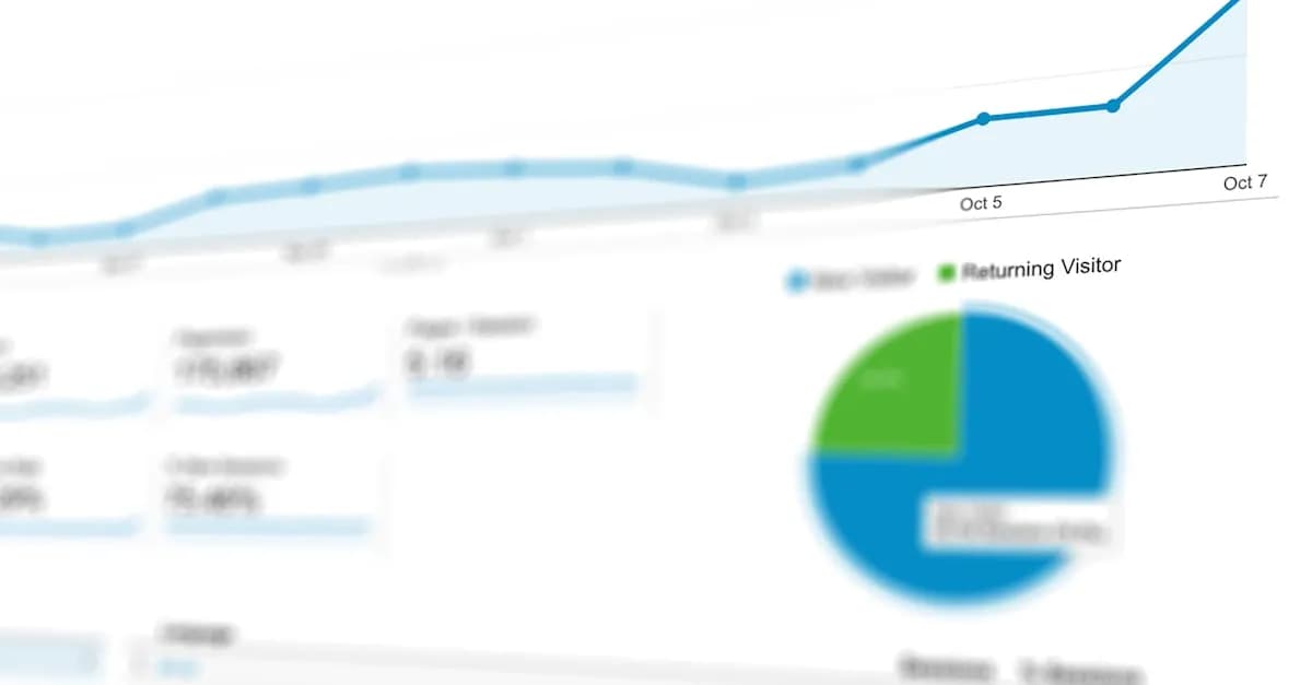 Como medir o ROI do marketing de conteúdo (sem enlouquecer)
