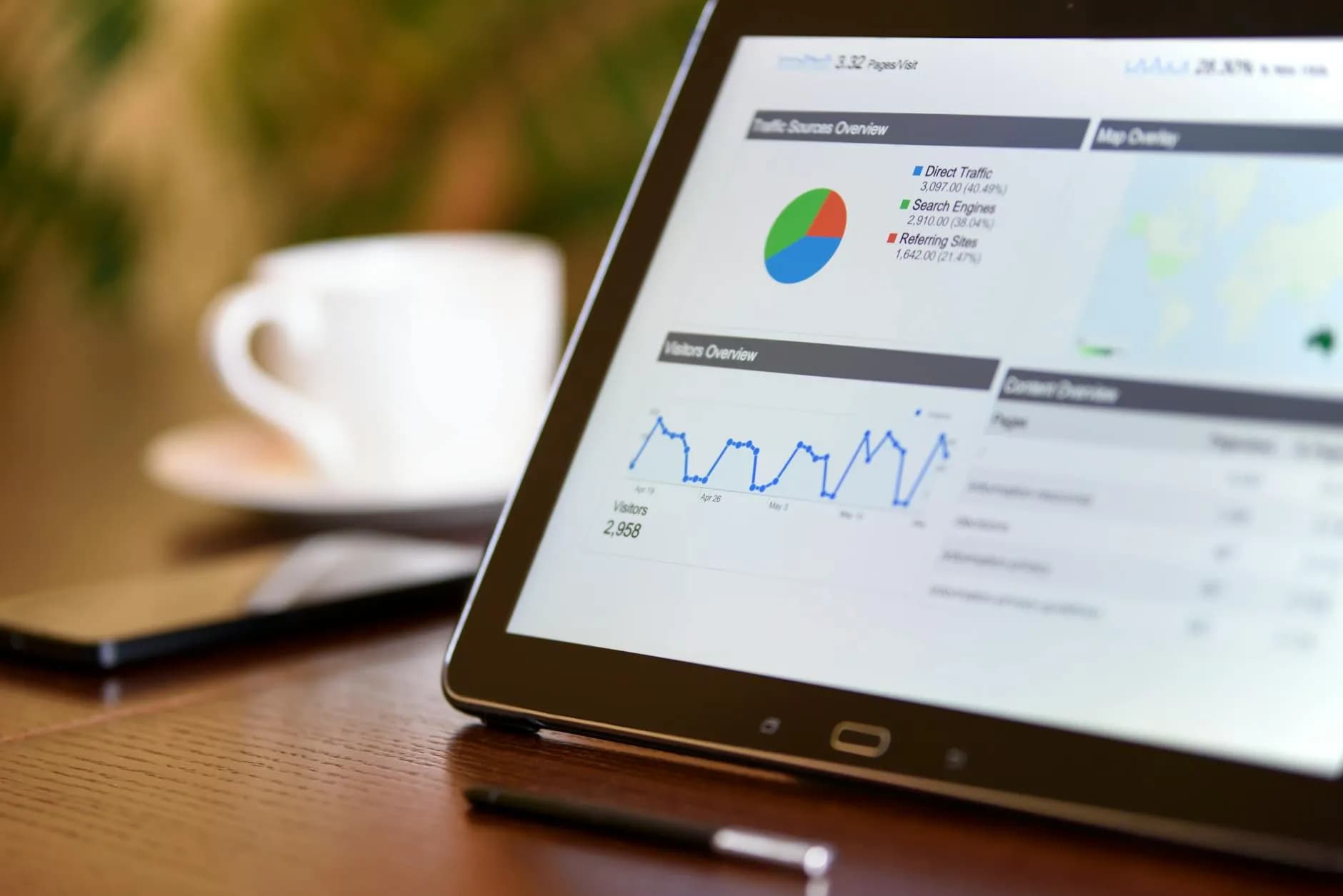 Facebook Ads vs. Google Ads: onde as pequenas empresas devem gastar?