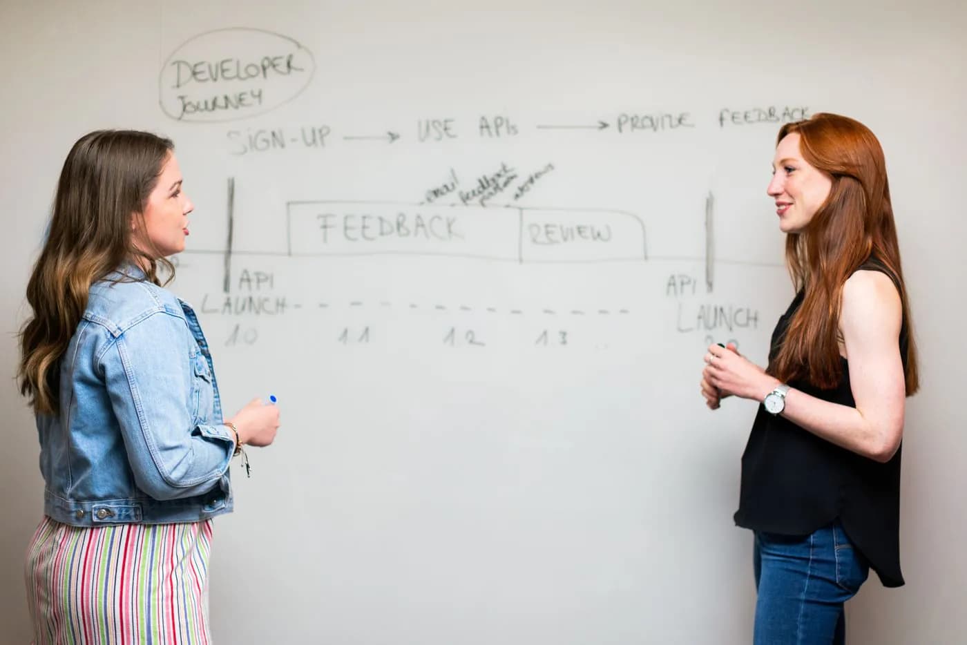 Two colleagues mapping a work process on a whiteboard