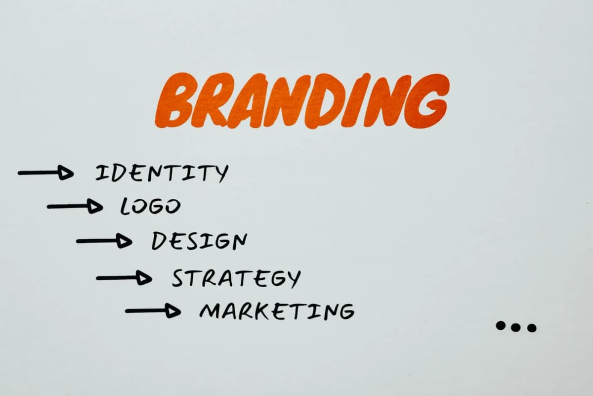 Publicidade Digital services - GRADAX